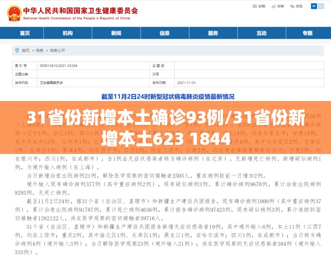 31省份新增本土确诊93例/31省份新增本土623 1844