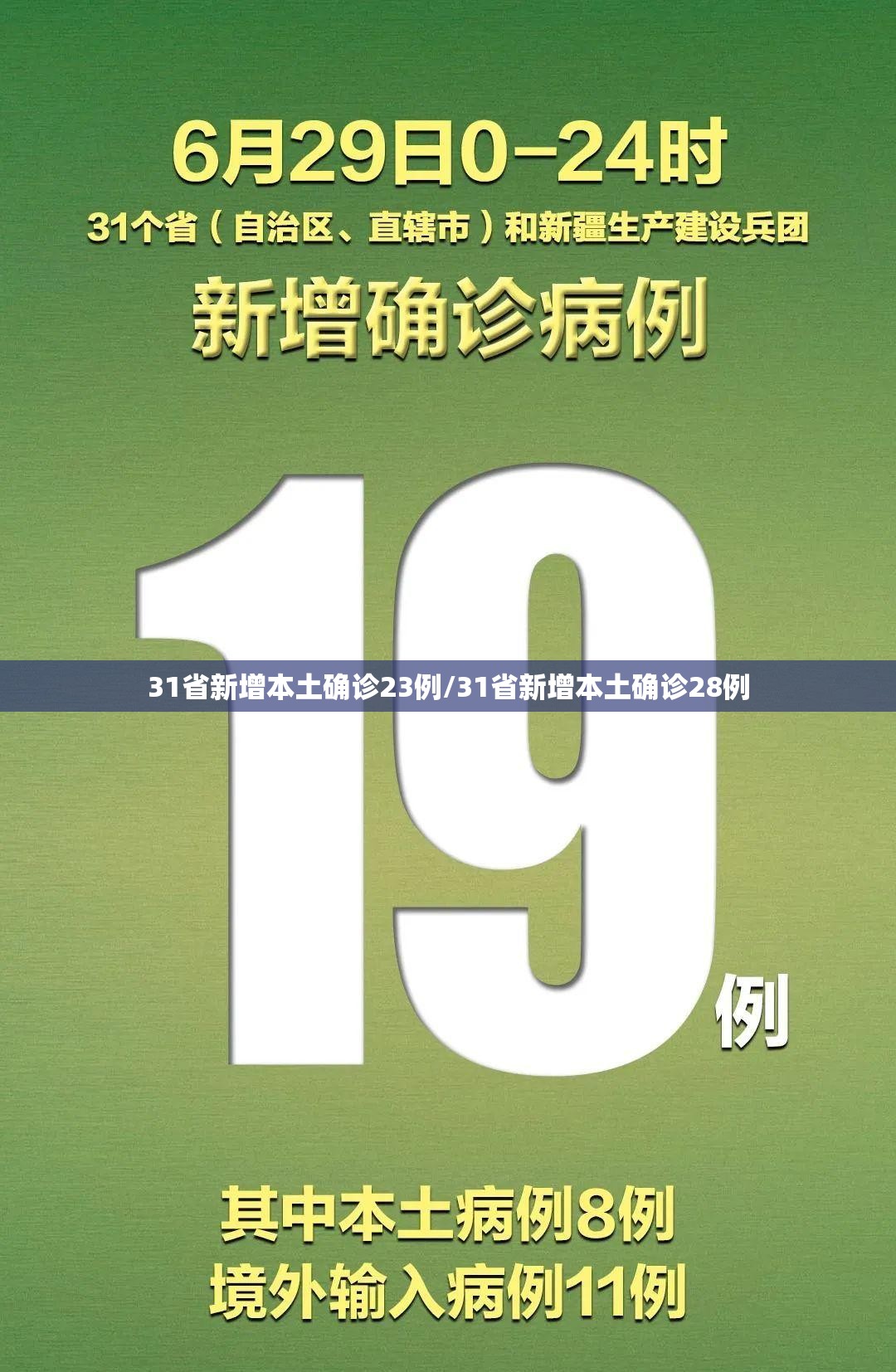 31省新增本土确诊23例/31省新增本土确诊28例