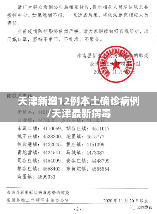 天津新增12例本土确诊病例/天津最新病毒