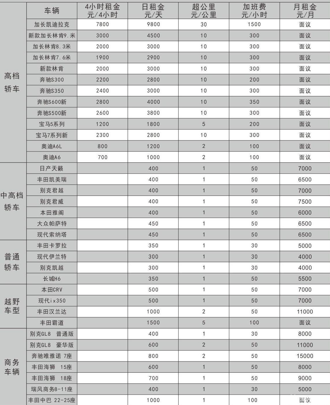 比亚迪越野车最新款/比亚迪越野汽车价格表