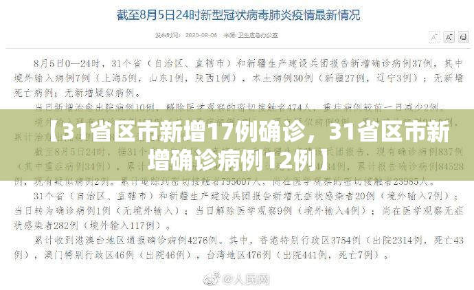 【31省区市新增17例确诊，31省区市新增确诊病例12例】