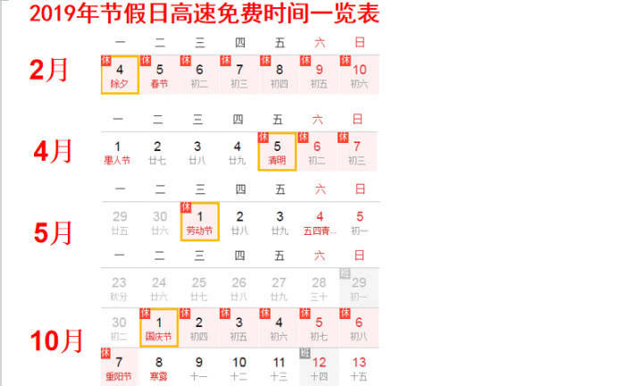 2019高速免费/19年高速免费日清单