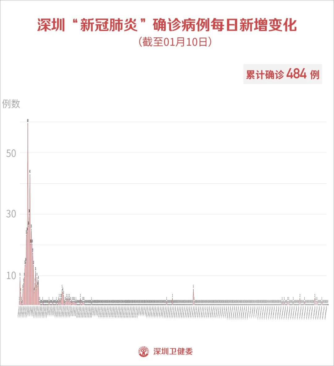 【最新沈阳疫情，疫情最新消息2025沈阳】