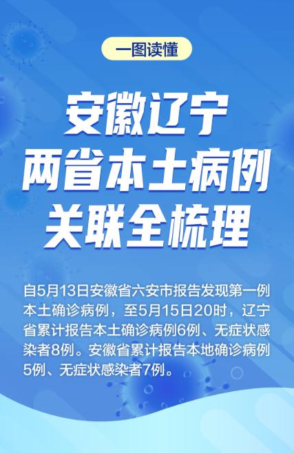 【最新沈阳疫情，疫情最新消息2025沈阳】