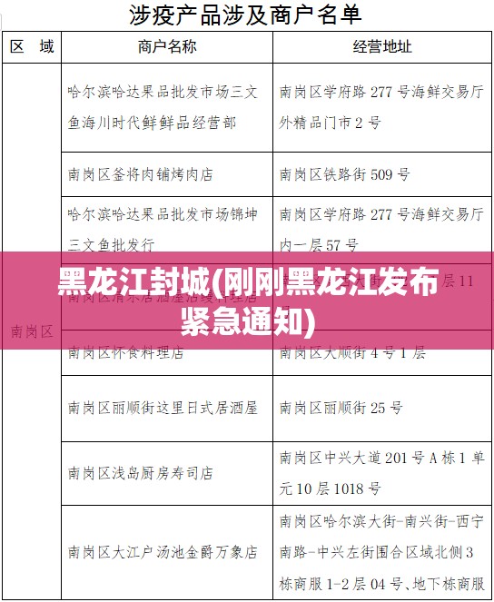 黑龙江封城(刚刚黑龙江发布紧急通知)
