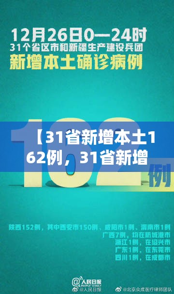 【31省新增本土162例，31省新增本土确诊95例】