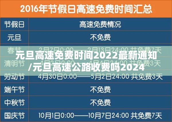 元旦高速免费时间2022最新通知/元旦高速公路收费吗2024