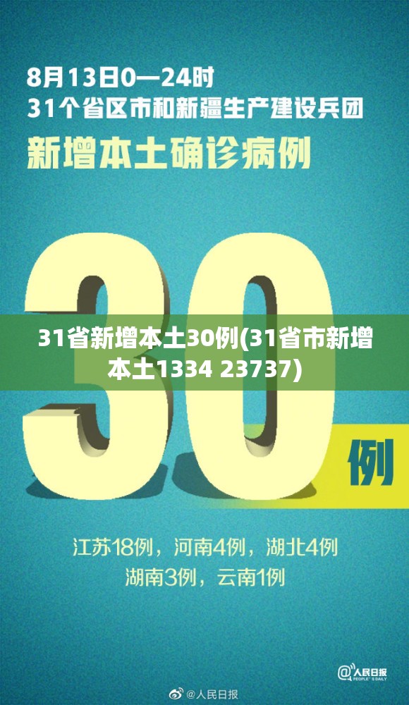 31省新增本土30例(31省市新增本土1334 23737)