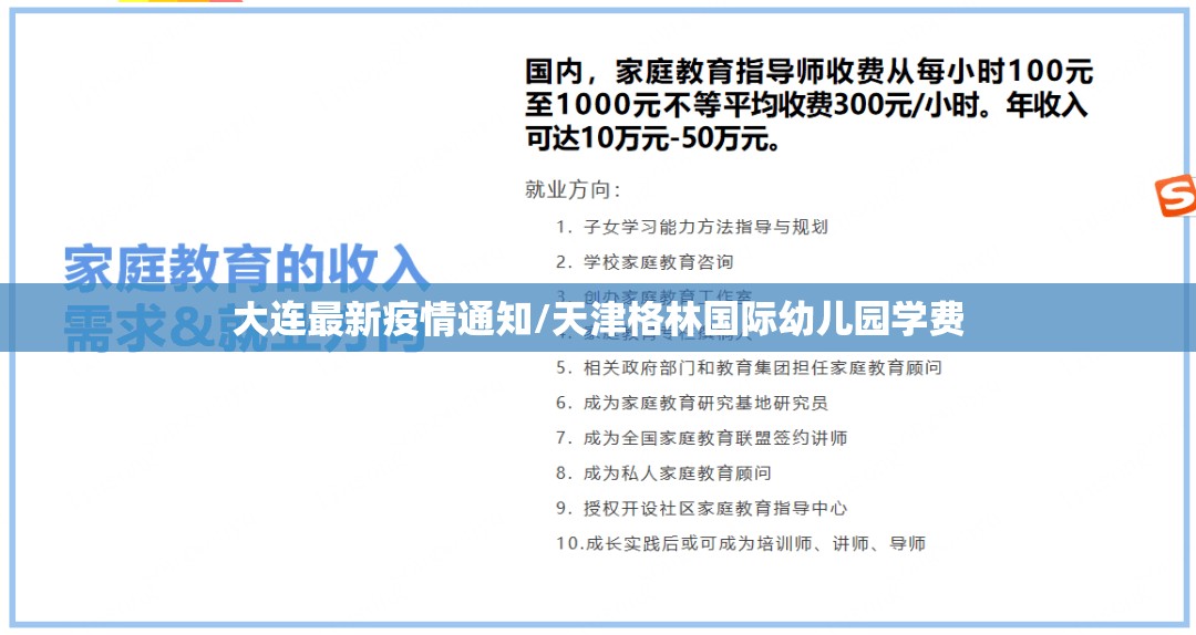 大连最新疫情通知/天津格林国际幼儿园学费