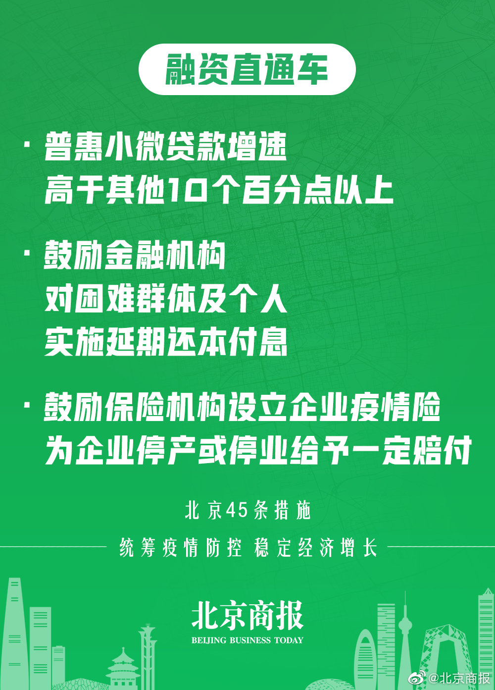 【北京防疫最新政策，北京防控政策】