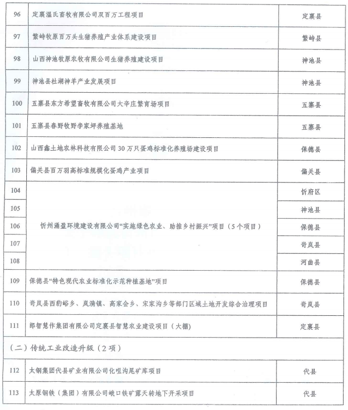 【云南封城最新消息，云南封城最新消息通知】