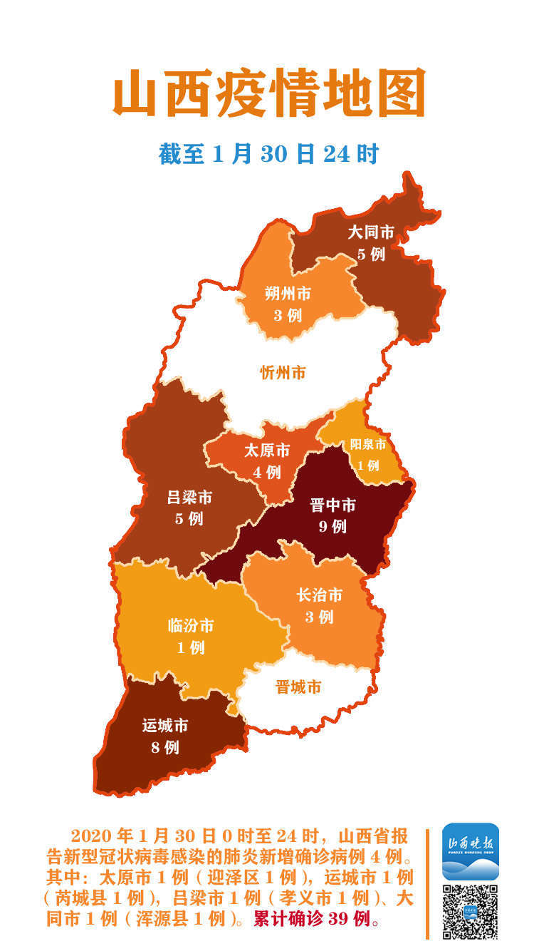 5日山西疫情速报/5日山西疫情速报今天