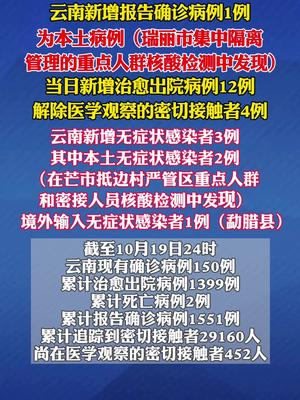 【云南新增6例本土确诊病例，31省区市新增本土确诊3例 在云南】