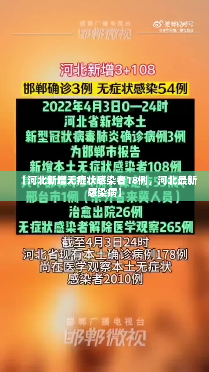 【河北新增无症状感染者18例，河北最新感染病】