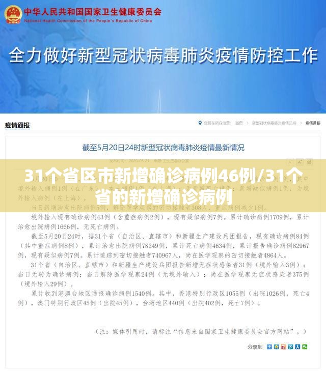 31个省区市新增确诊病例46例/31个省的新增确诊病例