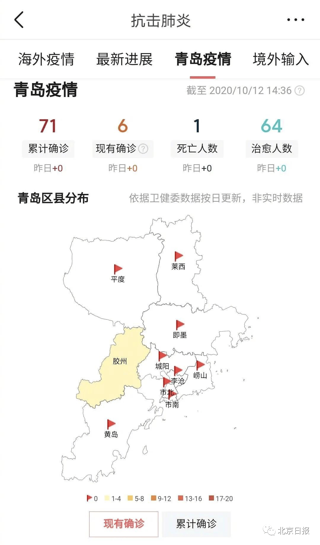青岛新增96例本土确诊无症状205例/青岛新冠最新消息