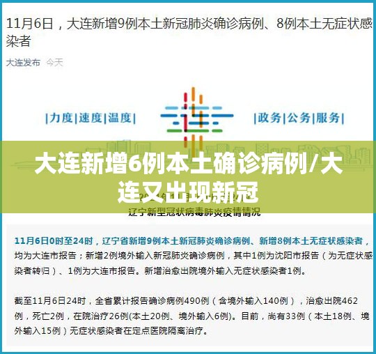 大连新增6例本土确诊病例/大连又出现新冠
