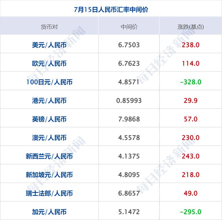 31省区市新增6例(31省新增12 151例)