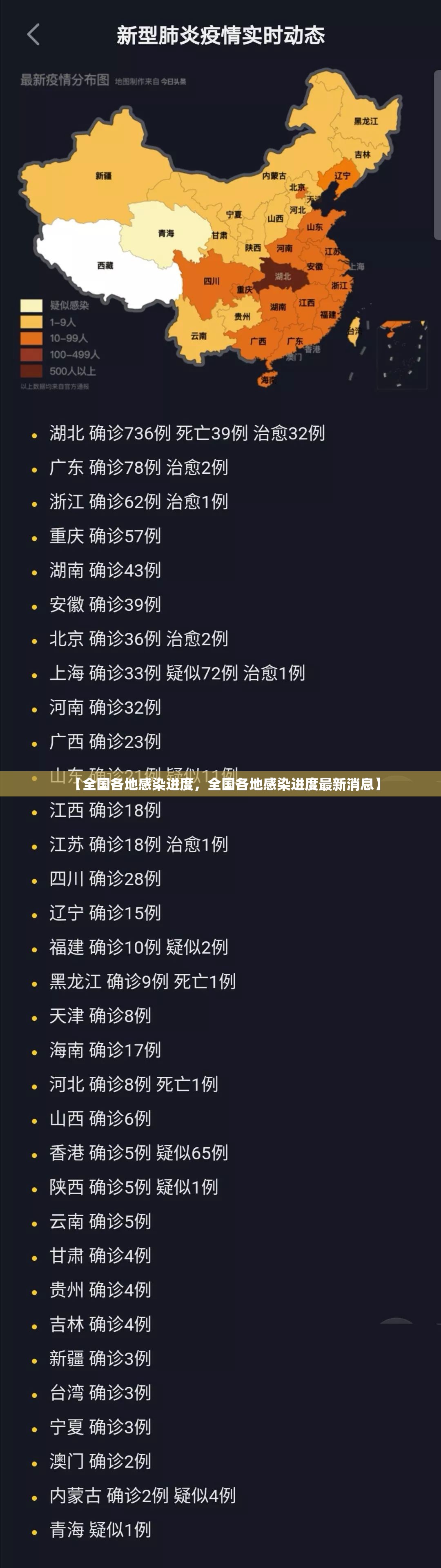 【全国各地感染进度，全国各地感染进度最新消息】