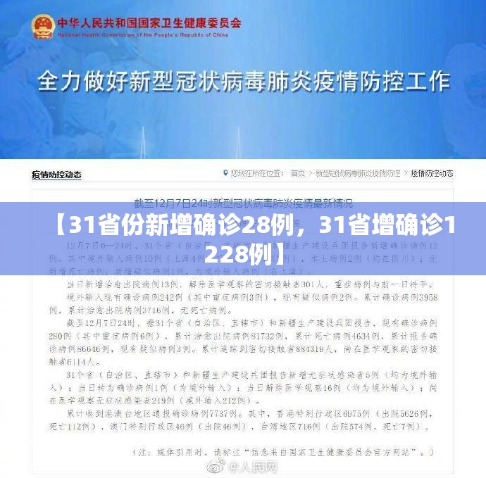 【31省份新增确诊28例，31省增确诊1228例】