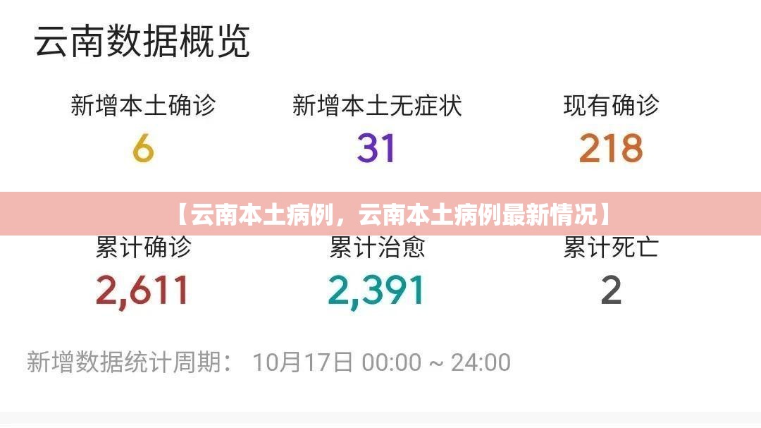 【云南本土病例，云南本土病例最新情况】