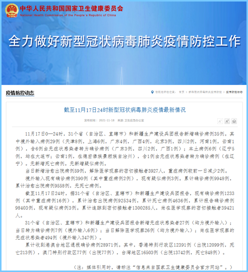 31省增本土35例涉北京河北等省市(31省增本土44 80) 31省增本土35例涉北京河北等省市(31省增本土44 80)