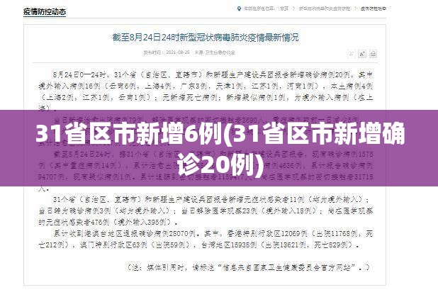 31省区市新增6例(31省区市新增确诊20例)