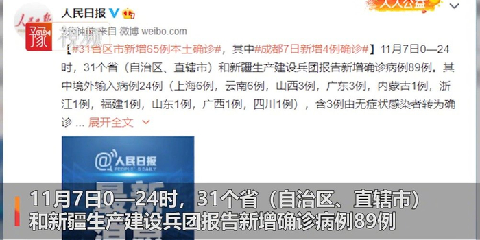 31省区市新增6例(31省区市新增确诊20例)