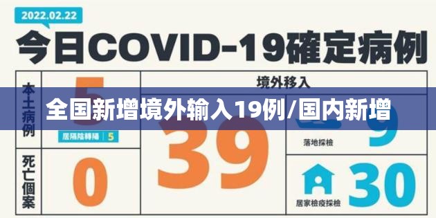 全国新增境外输入19例/国内新增
