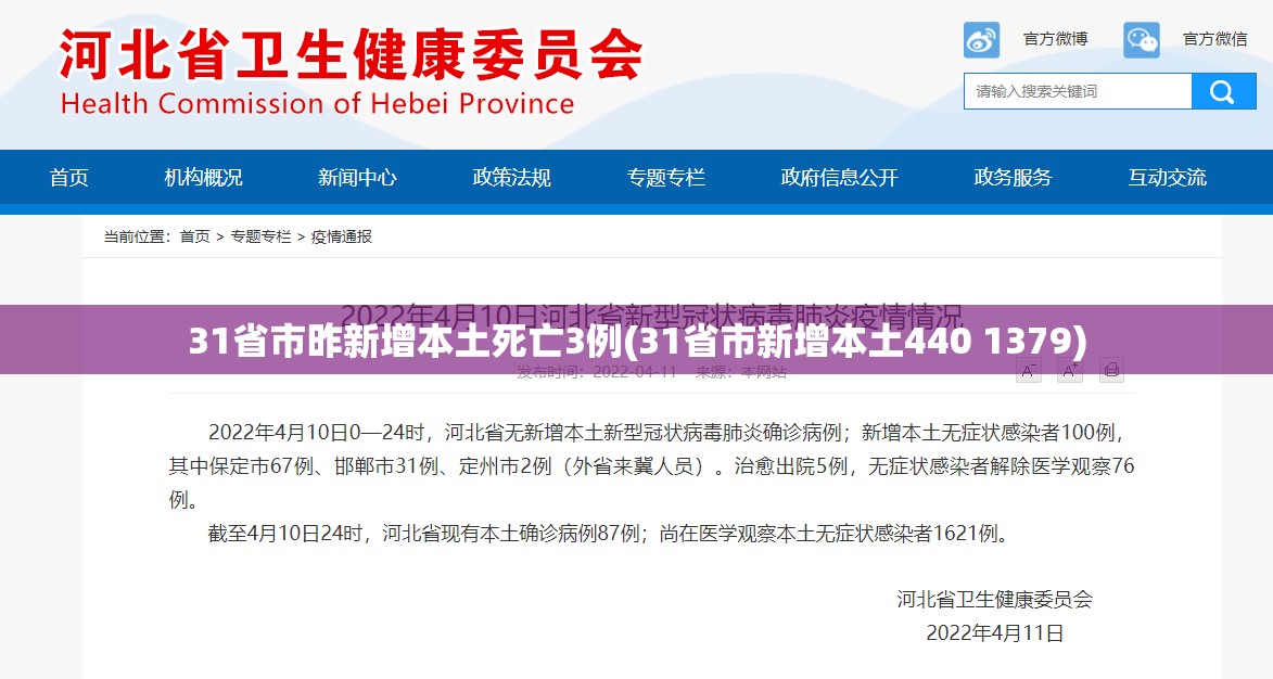 31省市昨新增本土死亡3例(31省市新增本土440 1379)