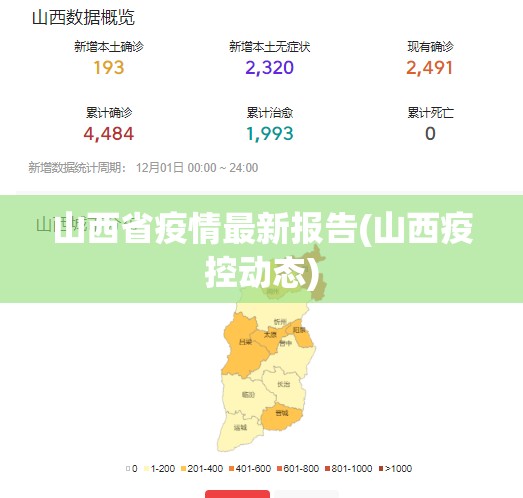山西省疫情最新报告(山西疫控动态)