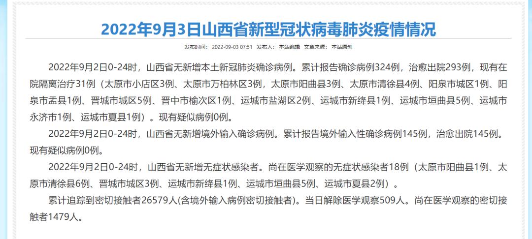 山西省疫情最新报告(山西疫控动态)