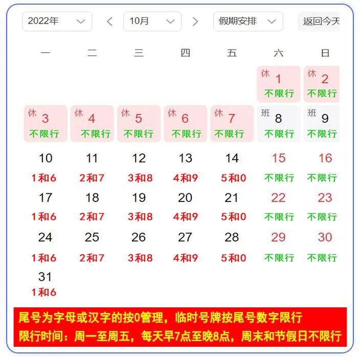 限号2023年1月最新限号时间表/2022限号查询 今天 限号2023年1月最新限号时间表/2022限号查询 今天
