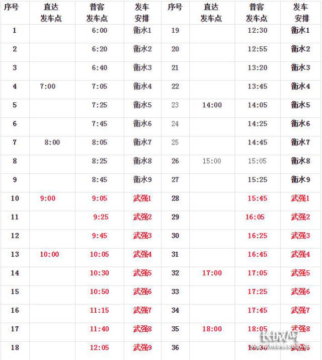 衡水123/衡水123路最新时刻表