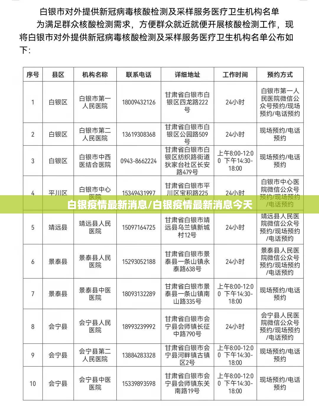 白银疫情最新消息/白银疫情最新消息今天