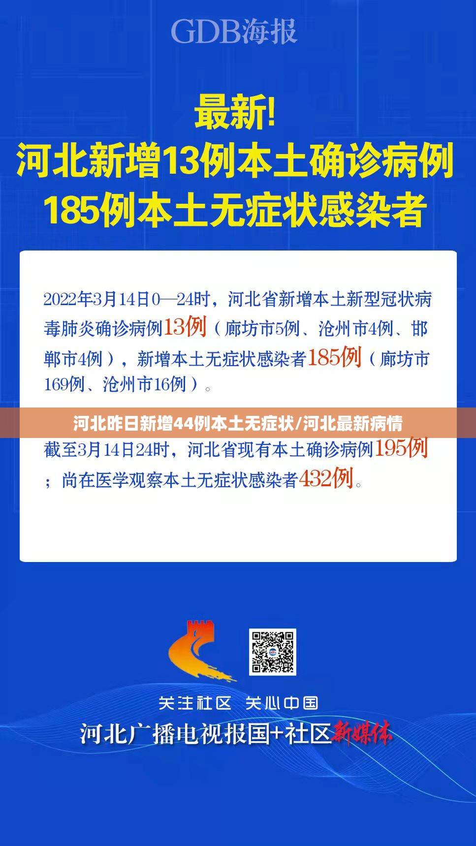 河北昨日新增44例本土无症状/河北最新病情