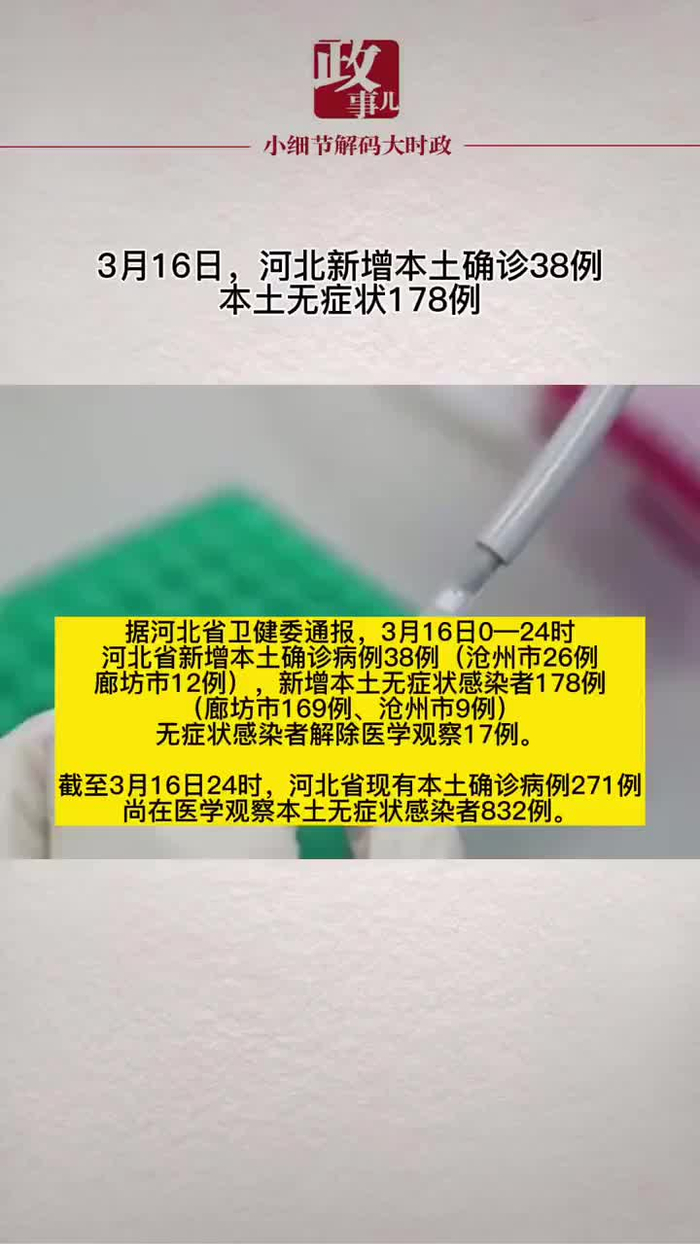 河北昨日新增44例本土无症状/河北最新病情