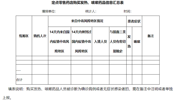 【萧山疫情，杭州萧山发布重要通知】