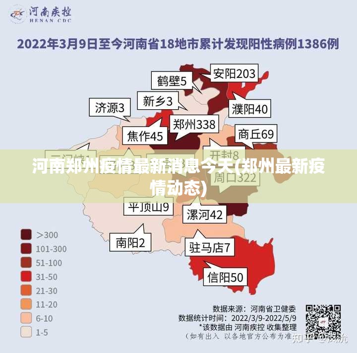 河南郑州疫情最新消息今天(郑州最新疫情动态)
