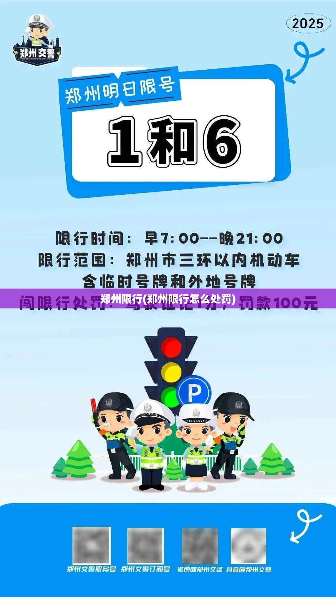 郑州限行(郑州限行怎么处罚)