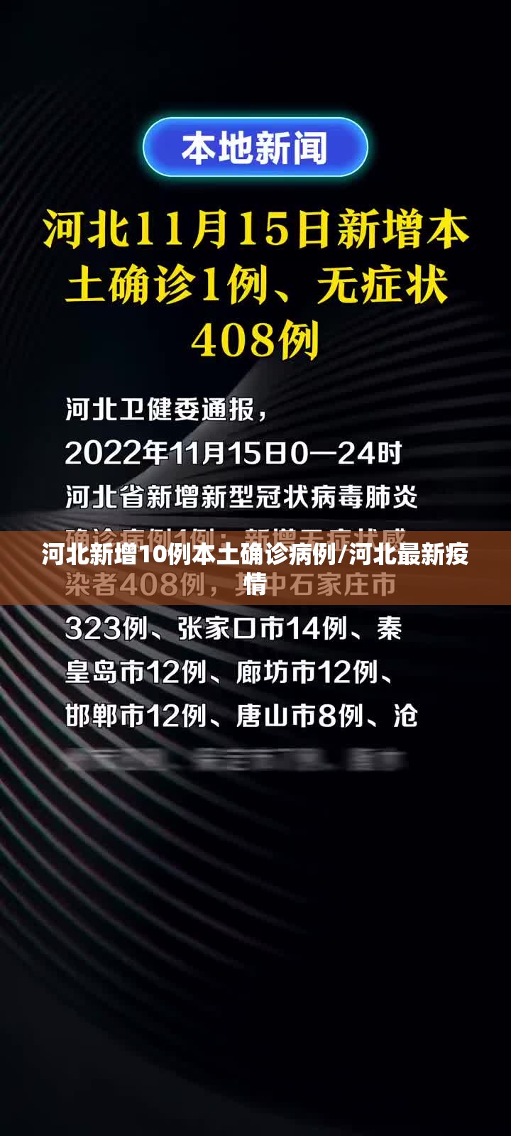河北新增10例本土确诊病例/河北最新疫情