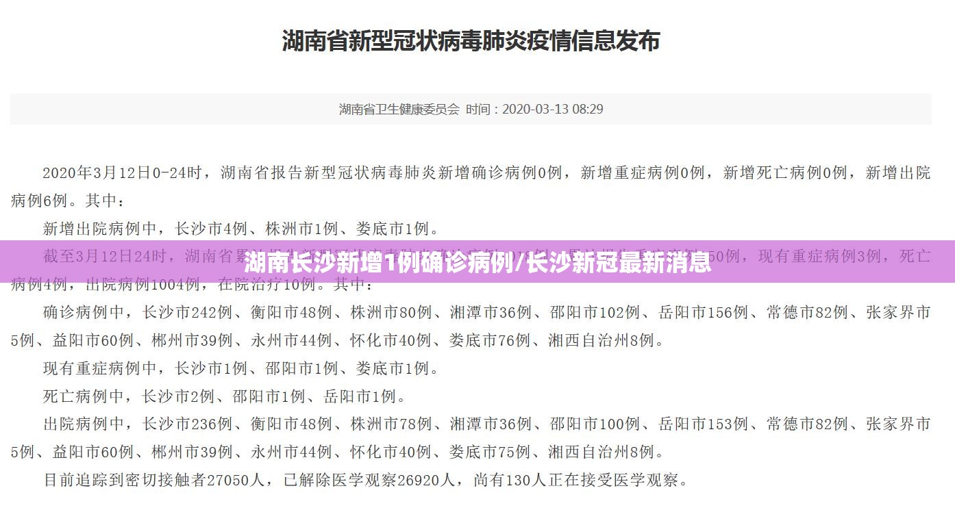 湖南长沙新增1例确诊病例/长沙新冠最新消息