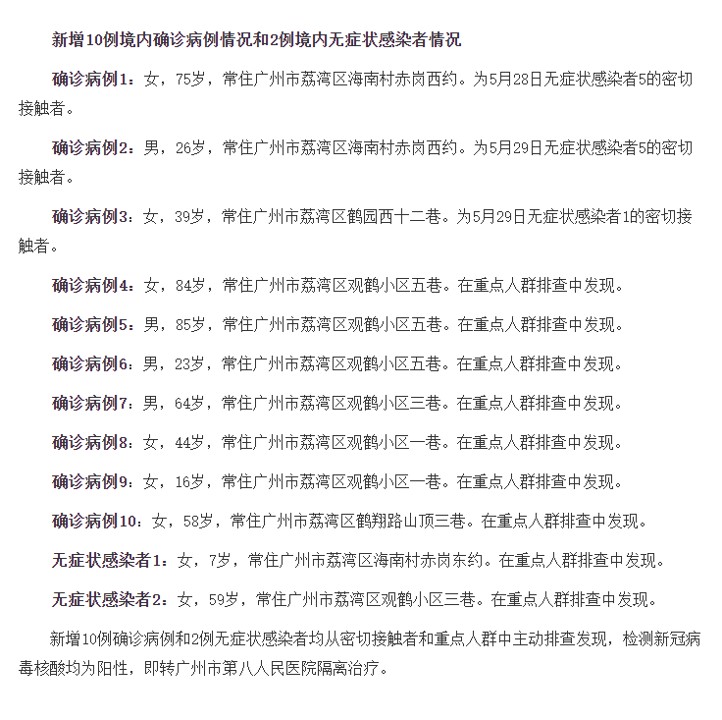 甘肃今天疫情最新消息/甘肃今日天气详情