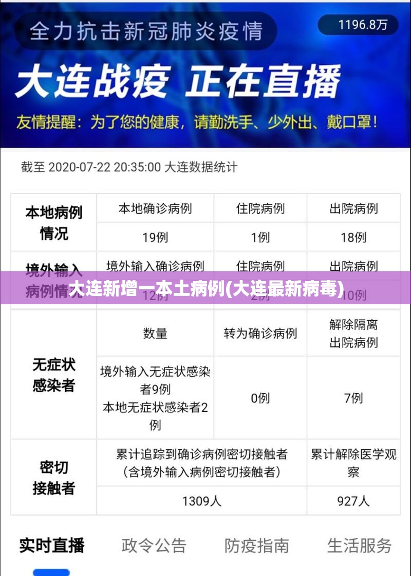 大连新增一本土病例(大连最新病毒)