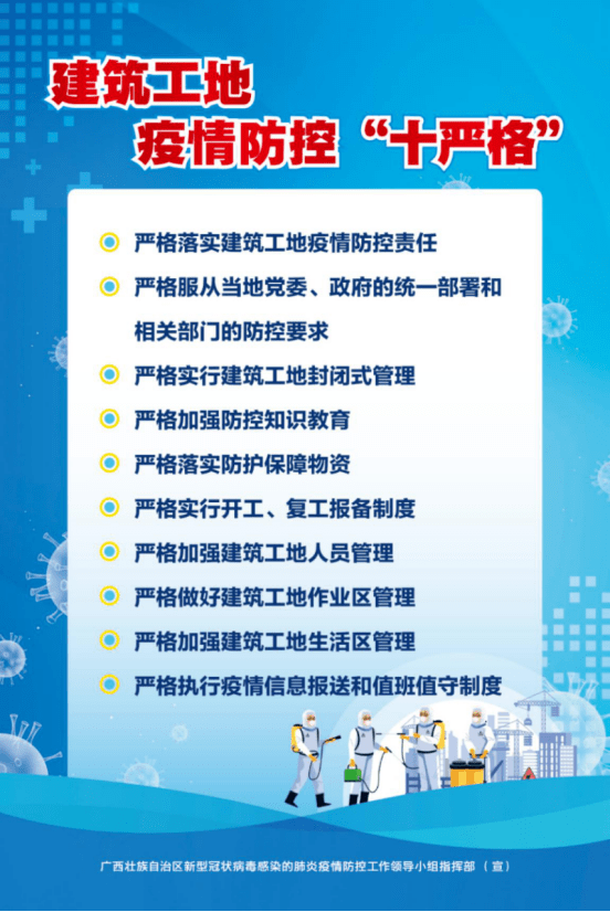 疫情防控新十条来了(8条疫情防控措施) 疫情防控新十条来了(8条疫情防控措施)