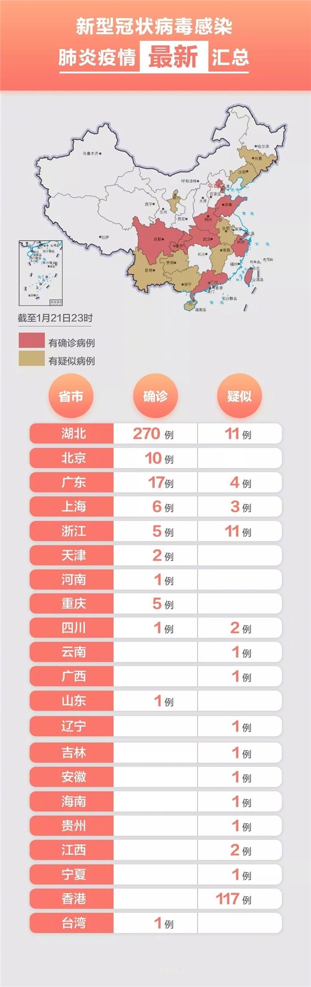【全国各地感染高峰进度,全国新冠感染分布图最新】 【全国各地感染高峰进度,全国新冠感染分布图最新】