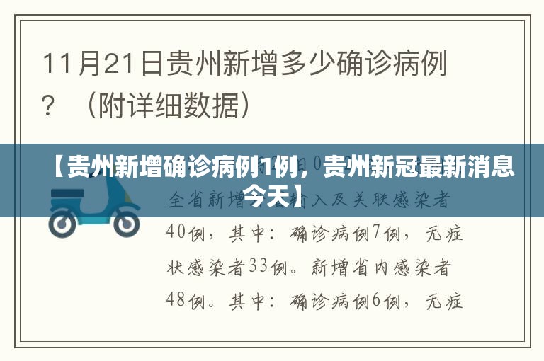 【贵州新增确诊病例1例，贵州新冠最新消息今天】