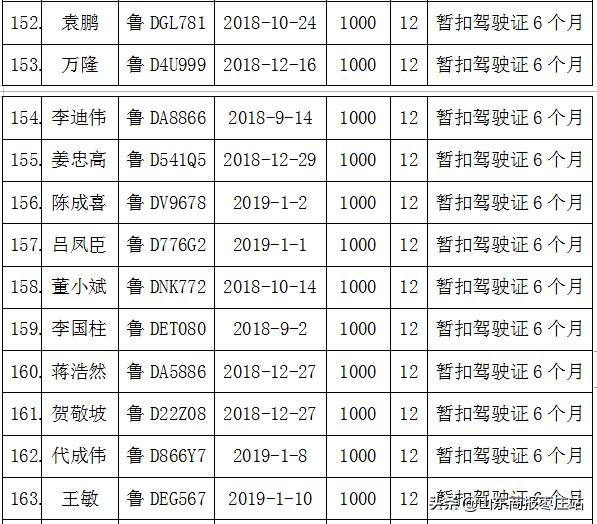 【中高风险地区最新名单实时查询，中高风险地区网址】