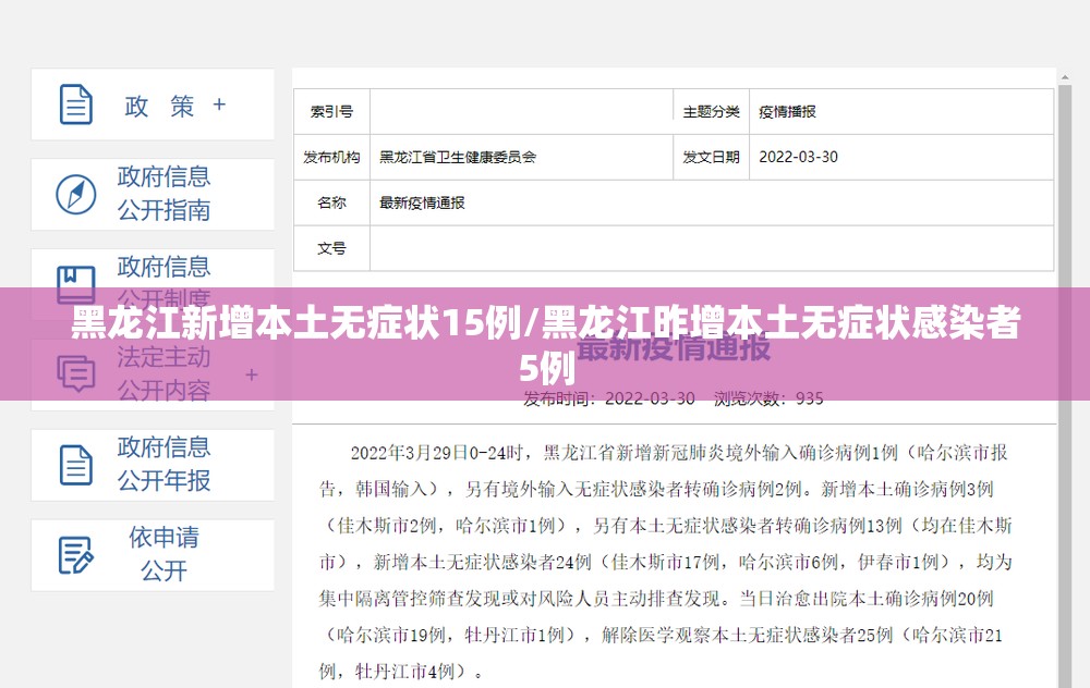 黑龙江新增本土无症状15例/黑龙江昨增本土无症状感染者5例