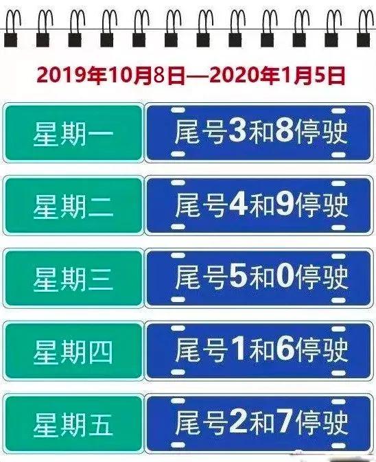 天津限号2022最新限号11月(天津市限号查询今天)